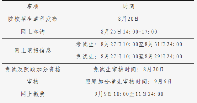 2025年北京市成人高考报名相关工作安排 2025年北京市成人高考报名相关工作安排