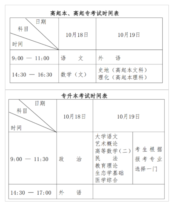 2025年黑龙江省成人高考考试时间:10月18日至10月19日 2025年黑龙江省成人高考考试时间:10月18日至10月19日