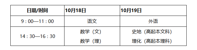 陕西省教育考试院关于印发《2025年陕西省成人高校招生工作实施办法》的通知 陕西省教育考试院关于印发《2025年陕西省成人高校招生工作实施办法》的通知