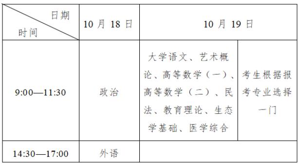 吉林省教育考试院:2025年全国成人高校招生统一考试时间表 吉林省教育考试院:2025年全国成人高校招生统一考试时间表