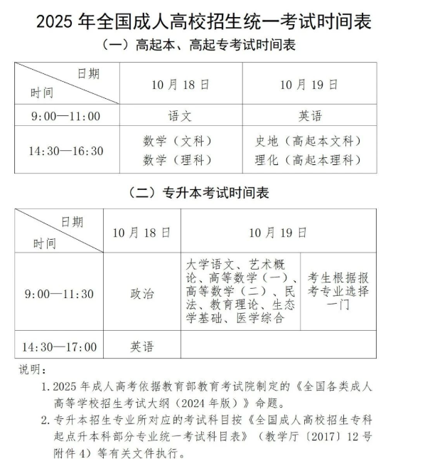 贵州省2025年成人高校考试招生报名工作即将开始 贵州省2025年成人高校考试招生报名工作即将开始