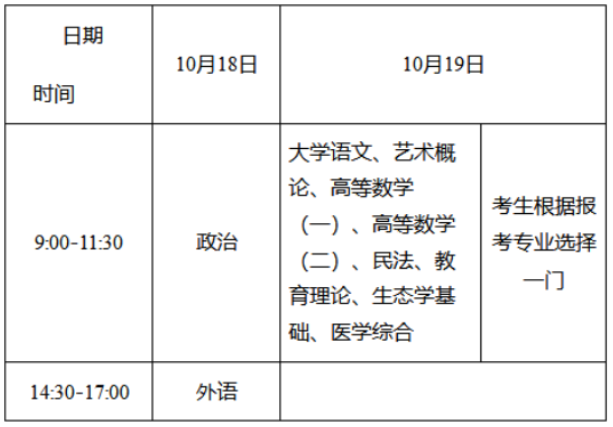 2025年湖南成人高考考试时间:10月18日至10月19日 2025年湖南成人高考考试时间:10月18日至10月19日