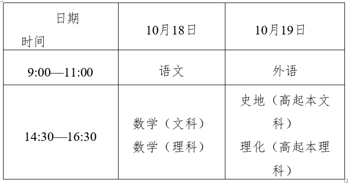 2025年浙江省成人高考考试时间:10月18日至10月19日 2025年浙江省成人高考考试时间:10月18日至10月19日