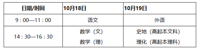 ​2025年陕西省成人高考考试时间：10月18日至10月19日