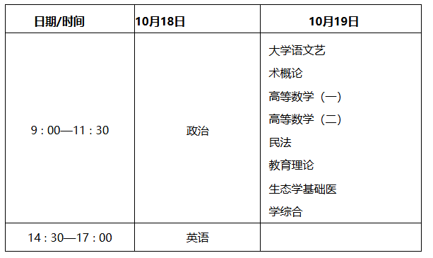 陕西省教育考试院关于印发《2025年陕西省成人高校招生工作实施办法》的通知 陕西省教育考试院关于印发《2025年陕西省成人高校招生工作实施办法》的通知
