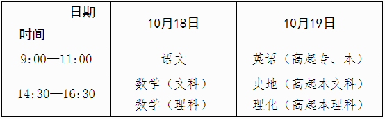 2025年全国成人高考统一考试时间安排表 2025年全国成人高考统一考试时间安排表