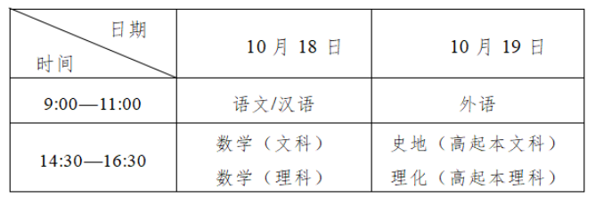 2025年吉林省成人高考考试时间:10月18日至10月19日 2025年吉林省成人高考考试时间:10月18日至10月19日