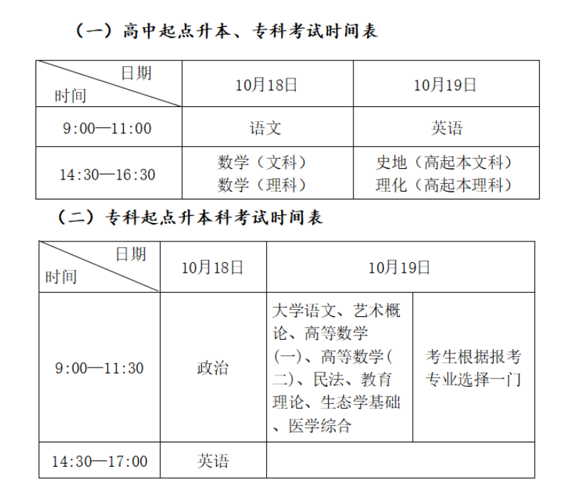 2025年湖北省成人高考考试时间:10月18日至10月19日 2025年湖北省成人高考考试时间:10月18日至10月19日