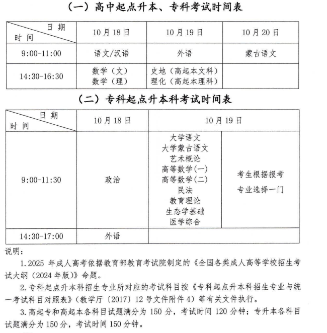 2025年内蒙古成人高考考试时间:10月18日至10月19日 2025年内蒙古成人高考考试时间:10月18日至10月19日