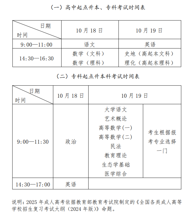 2025年山西省成人高考考试时间:10月18日至10月19日 2025年山西省成人高考考试时间:10月18日至10月19日