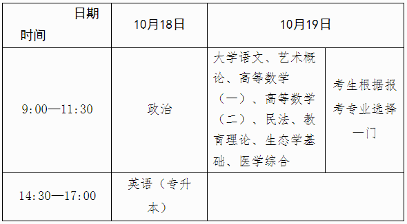 2025年全国成人高考统一考试时间安排表 2025年全国成人高考统一考试时间安排表