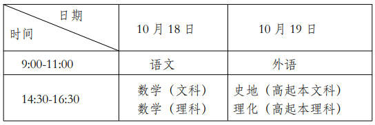 2025年上海市成人高考考试时间:10月18日至10月19日 2025年上海市成人高考考试时间:10月18日至10月19日