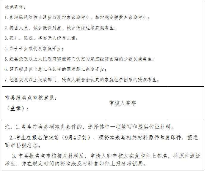 海南省2025年成人高等学校招生全国统一考试报名公告 海南省2025年成人高等学校招生全国统一考试报名公告