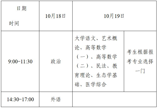 湖南省教育考试院:关于做好2025年我省成人高等学校招生考试报名工作的通知 湖南省教育考试院:关于做好2025年我省成人高等学校招生考试报名工作的通知