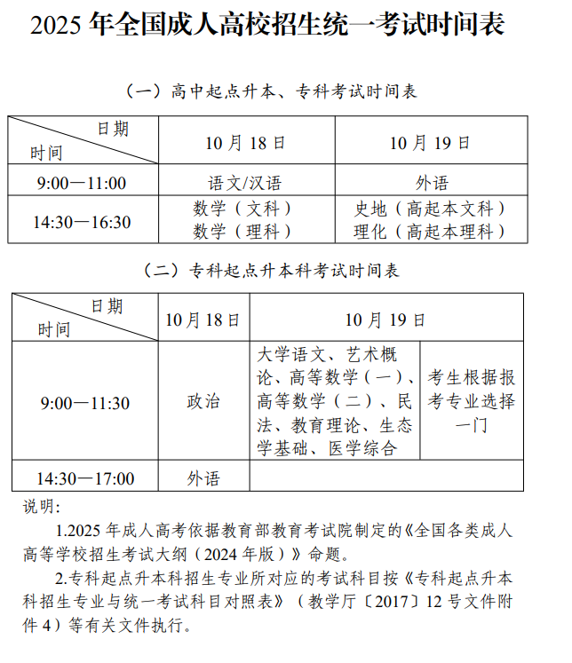 2025年重庆市成人高考考试时间:10月18日至10月19日 2025年重庆市成人高考考试时间:10月18日至10月19日