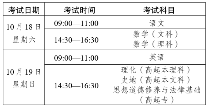 2025年云南省成人高考考试时间:10月18日至10月19日 2025年云南省成人高考考试时间:10月18日至10月19日