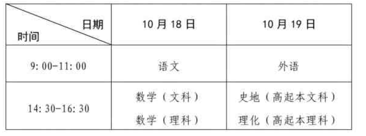河南省2025年成人高等学校招生全国统一考试考生报名须知 河南省2025年成人高等学校招生全国统一考试考生报名须知