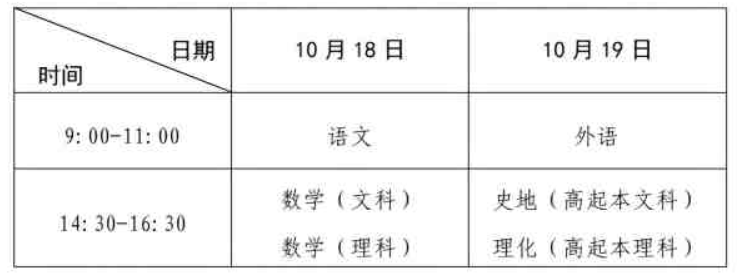 2025年河南省成人高考考试时间:10月18日至10月19日 2025年河南省成人高考考试时间:10月18日至10月19日