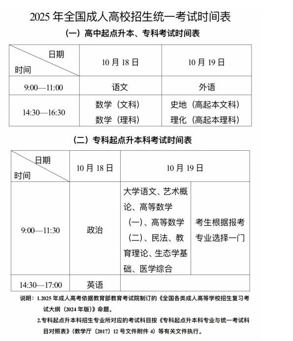 2025年新疆成人高考考试时间:10月18日至10月19日 2025年新疆成人高考考试时间:10月18日至10月19日