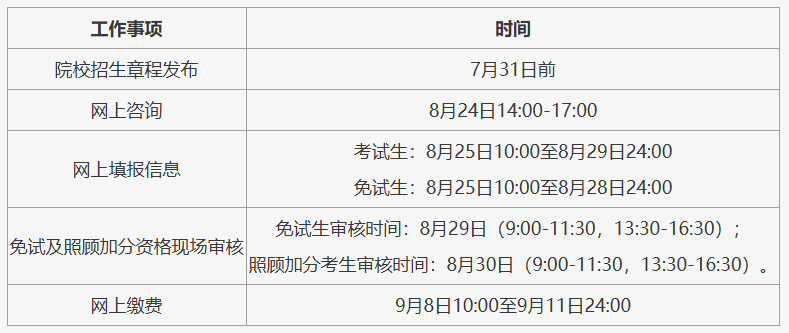 2026年北京市成人高考报名相关工作安排