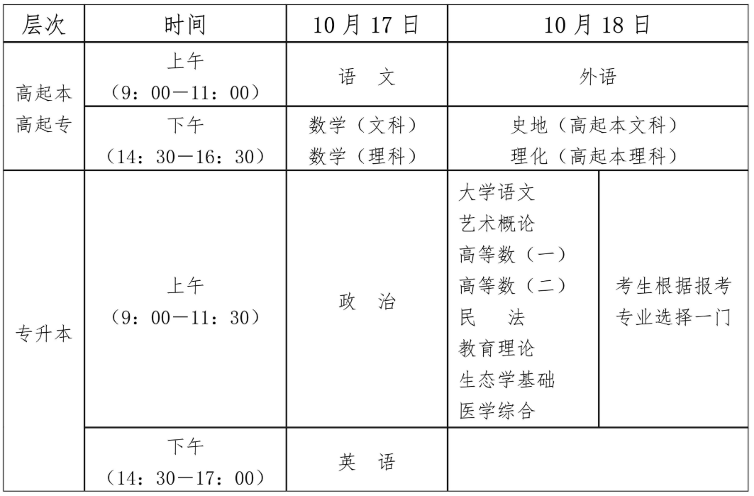 2026年全国成人高考统一考试时间安排表 2026年全国成人高考统一考试时间安排表