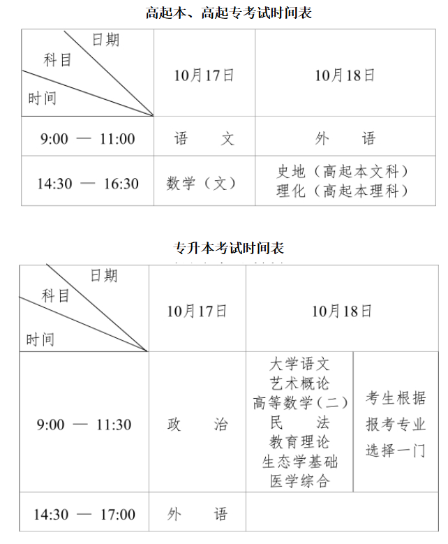 黑龙江省2026年全国成人高等学校招生统一考试报考公告 黑龙江省2026年全国成人高等学校招生统一考试报考公告