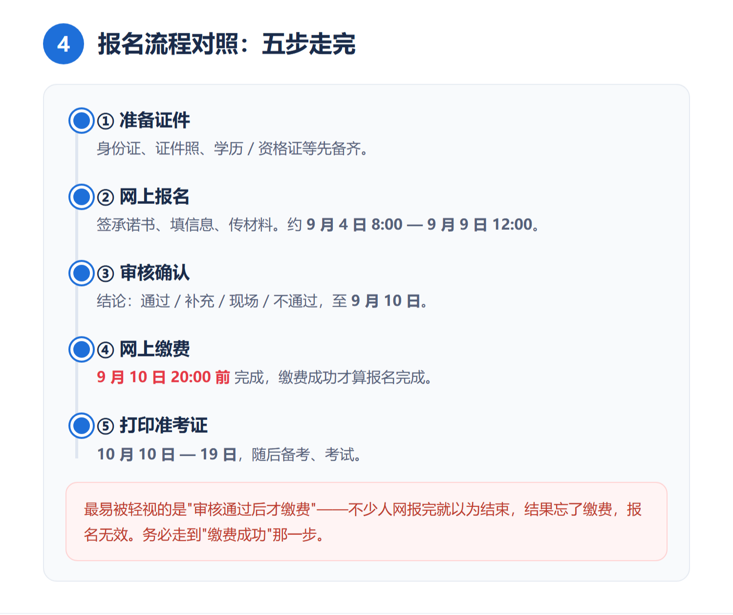 2026年河南成人高考报考条件与报名材料一文读懂:流程与费用说明 2026年河南成人高考报考条件与报名材料一文读懂:流程与费用说明