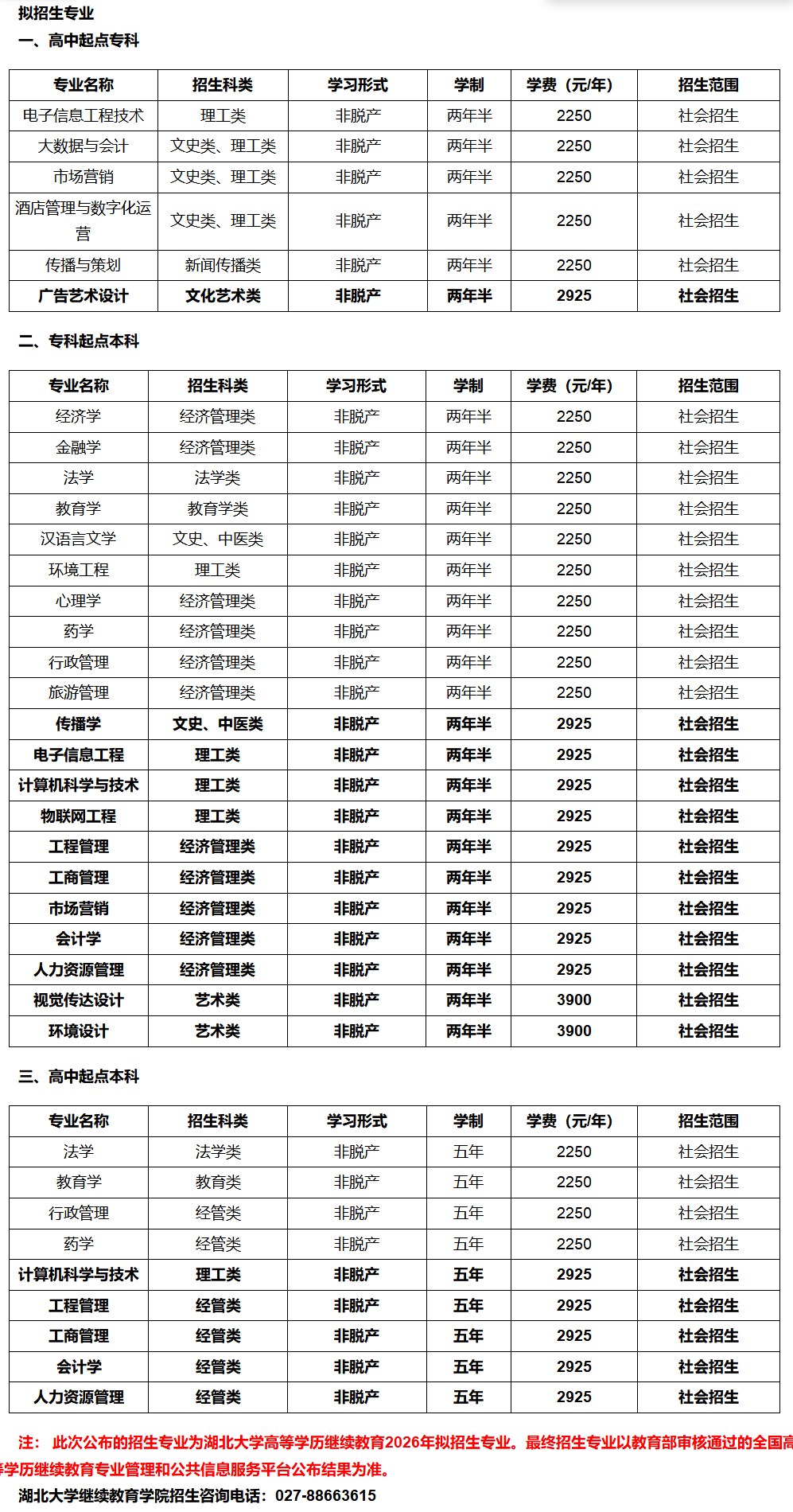 2026湖北成人高考报名条件、流程与院校推荐 2026湖北成人高考报名条件、流程与院校推荐
