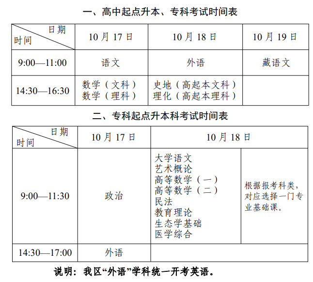 2026年西藏成人高考考试时间:10月17日至10月19日 2026年西藏成人高考考试时间:10月17日至10月19日
