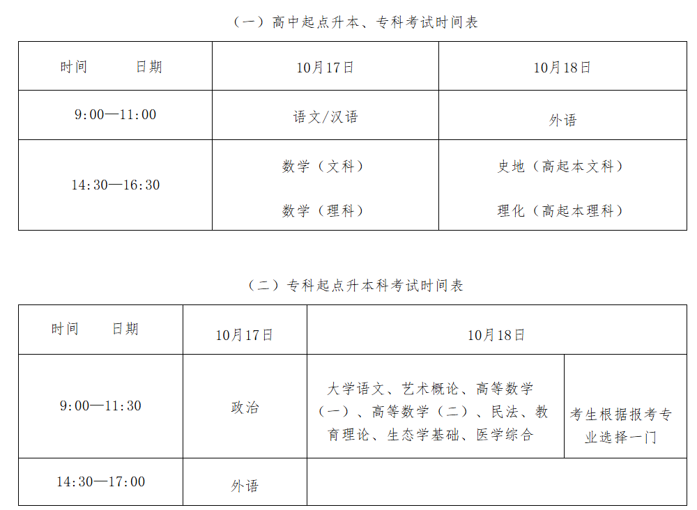 2026年四川省成人高考考试时间:10月17日至10月18日 2026年四川省成人高考考试时间:10月17日至10月18日