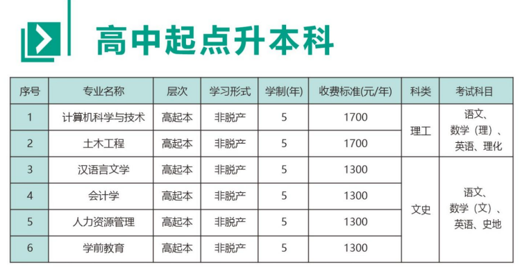 2026河南成人高考网上报名全流程:操作、材料与院校参考 2026河南成人高考网上报名全流程:操作、材料与院校参考
