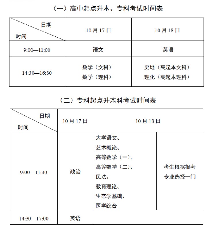 江苏省教育考试院:2026年全国成人高校招生统一考试时间表 江苏省教育考试院:2026年全国成人高校招生统一考试时间表