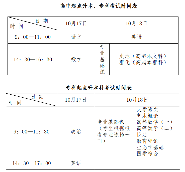 2026年河北省成人高校招生全国统一考试时间表 2026年河北省成人高校招生全国统一考试时间表