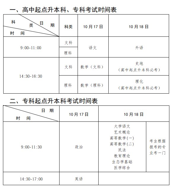2026年10月河北成人高考考试时间:10月17日至18日 2026年10月河北成人高考考试时间:10月17日至18日
