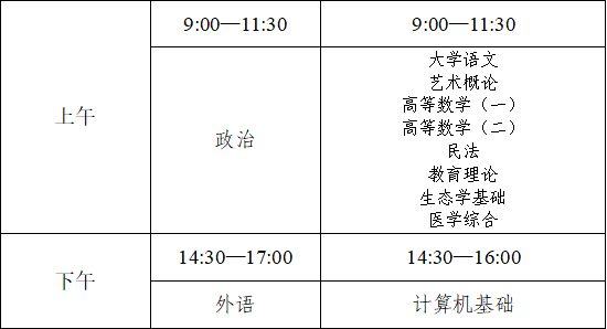 2026年10月天津市成人高考考试时间:10月17日至18日 2026年10月天津市成人高考考试时间:10月17日至18日