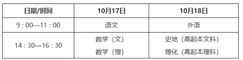 2026年陕西省成人高考考试时间:10月17日至10月18日 2026年陕西省成人高考考试时间:10月17日至10月18日