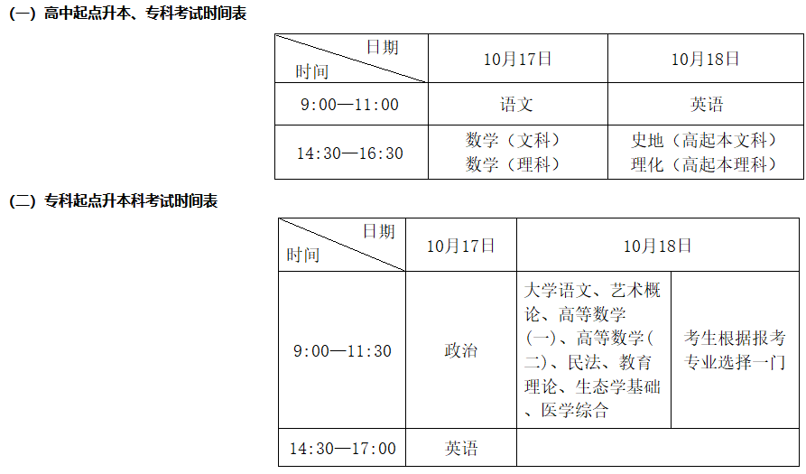 2026年湖北省成人高考准考证打印时间:10月9日至18日 2026年湖北省成人高考准考证打印时间:10月9日至18日