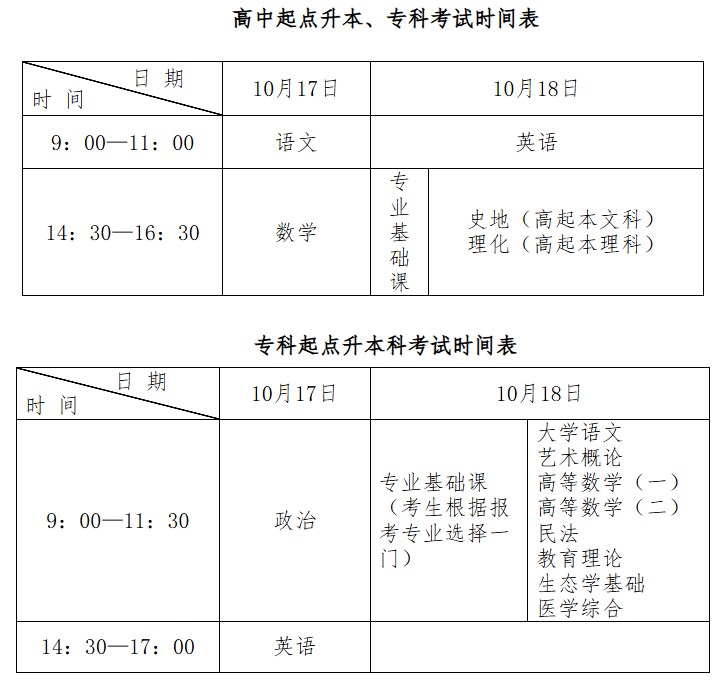 2026年10月江苏成人高考考试时间:10月17日至18日 2026年10月江苏成人高考考试时间:10月17日至18日