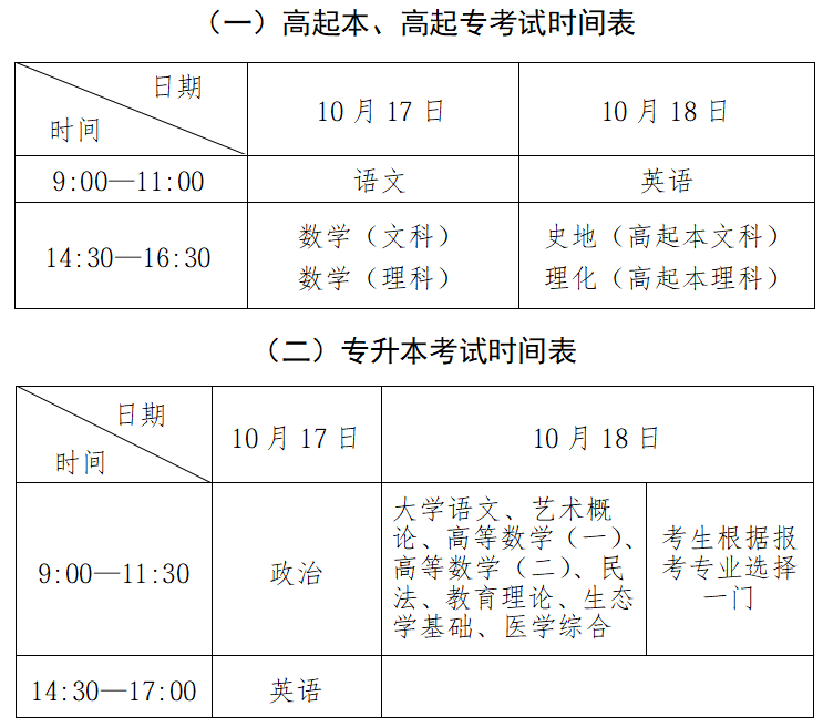 2026年山东省成人高考考试时间:10月17日至10月18日 2026年山东省成人高考考试时间:10月17日至10月18日