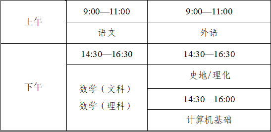 2026年10月天津市成人高考考试时间:10月17日至18日 2026年10月天津市成人高考考试时间:10月17日至18日