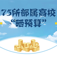 部属高校经费