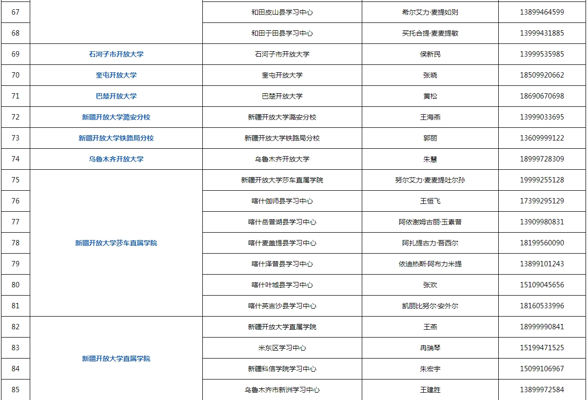 新疆轮台开放大学2023年春季招生简章