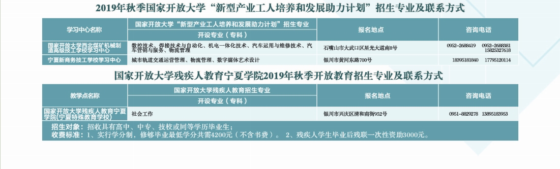 宁夏隆德开放大学2019年秋季开放教育招生简章