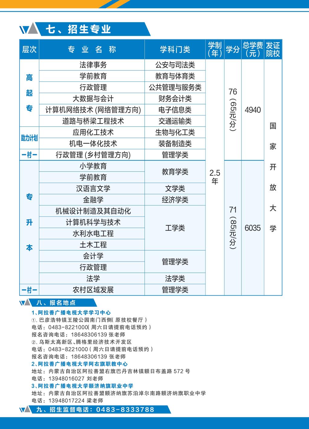 额济纳旗开放大学2023年春季招生简章