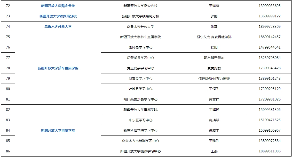 新疆石河子开放大学2023年秋季招生简章