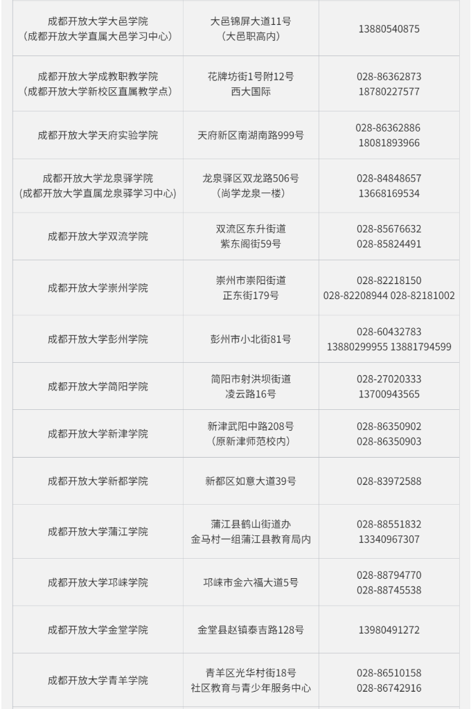 成都开放大学（大邑校区）2023春季招生简章