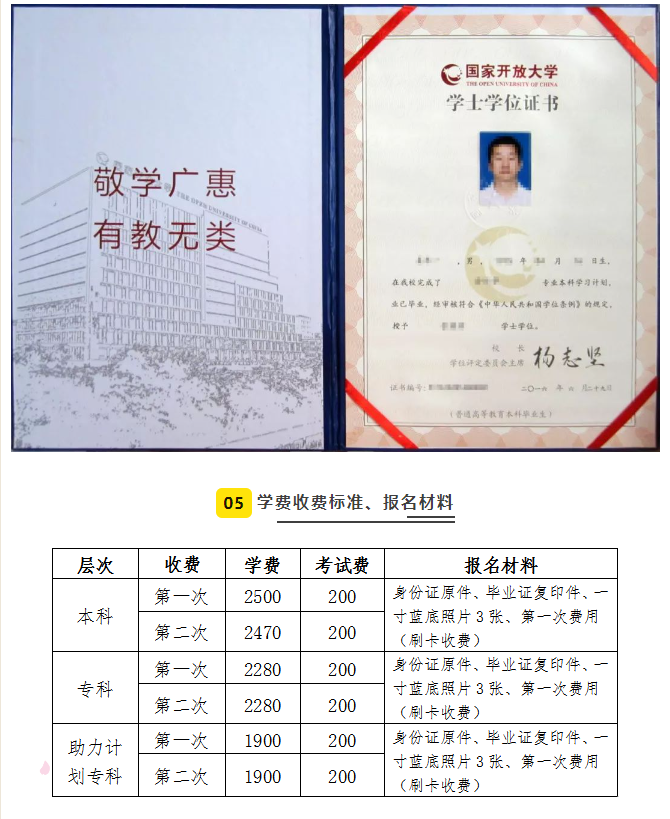 威海开放大学2022年本科、专科招生简章