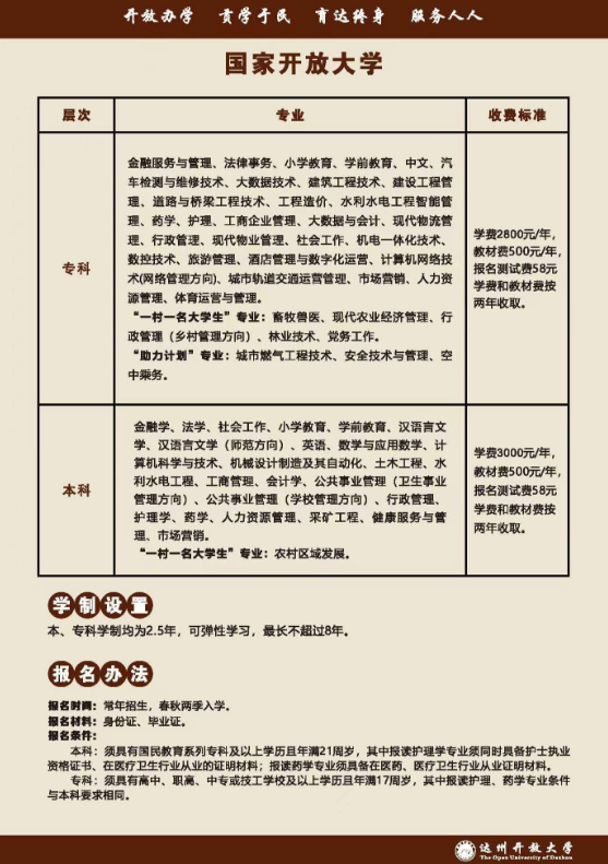 达州开放大学（渠县分校）2023春季招生简章