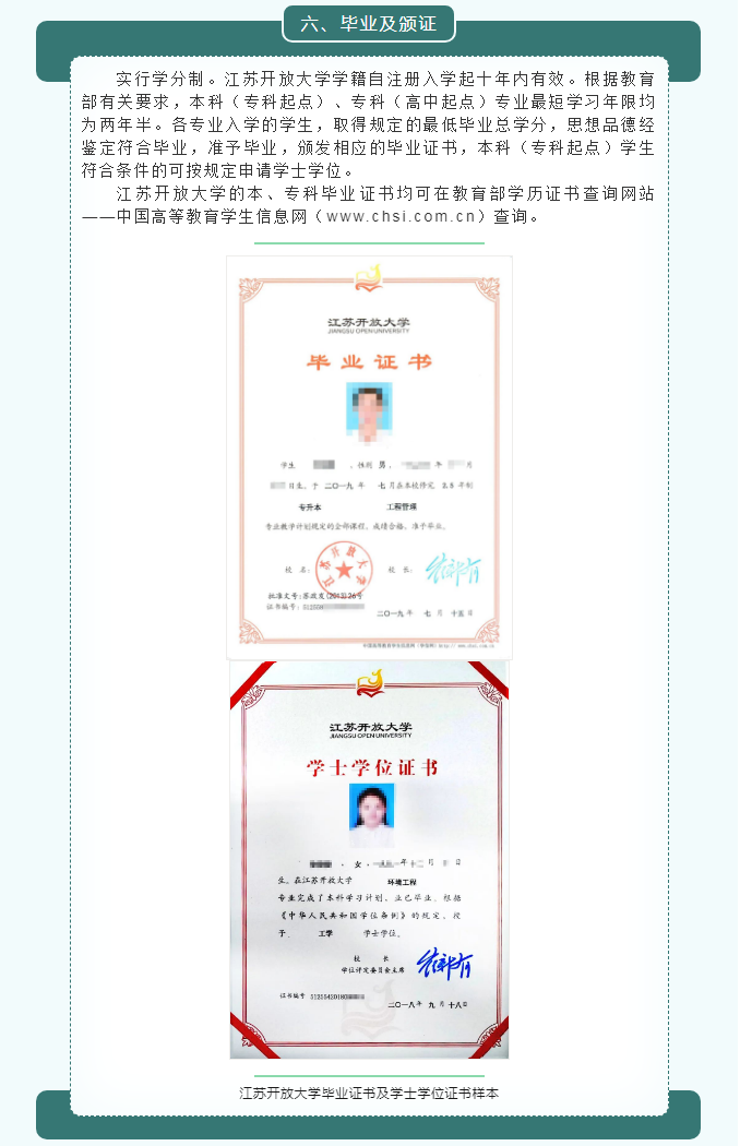 2022年春季连云港开放大学开放教育招生简章（灌南校区）
