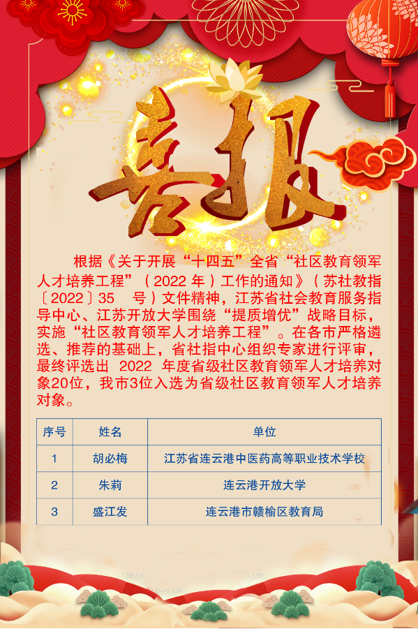 社会教育喜报频传！